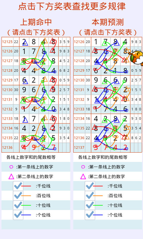 刮一刮奖,财神驾到进行机选号码 9,可以通过经典梦册来选码 在七星彩