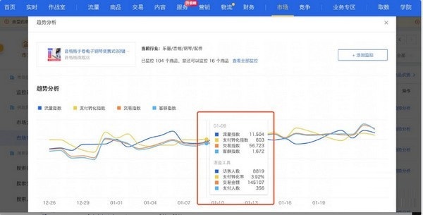 湛蓝工具Chrome插件 