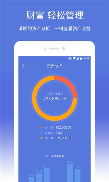 网易宝