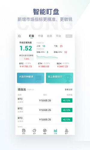 小葱快讯app