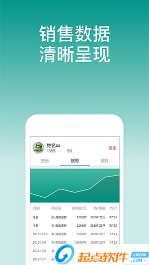森果开票助手app