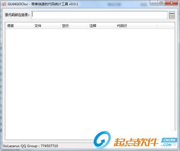 GUI4GOCloc