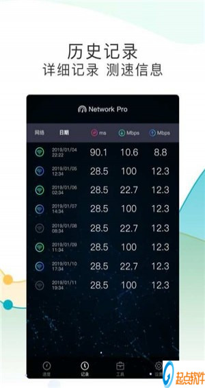 测网速Pro下载