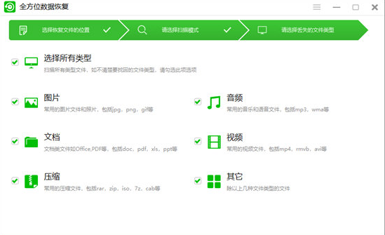 全方位数据恢复系统