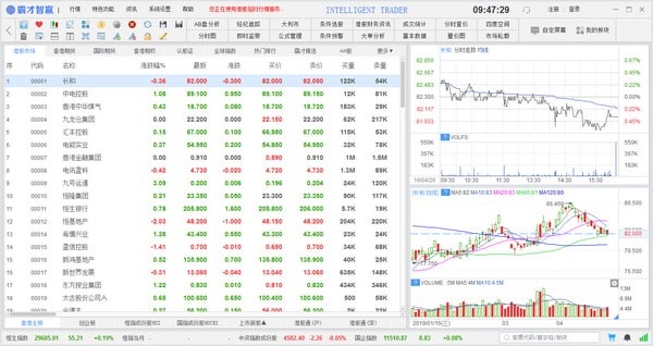 霸才智赢下载