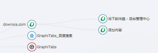 GraphiTabs免费版