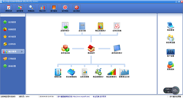 图书进销存管理系统