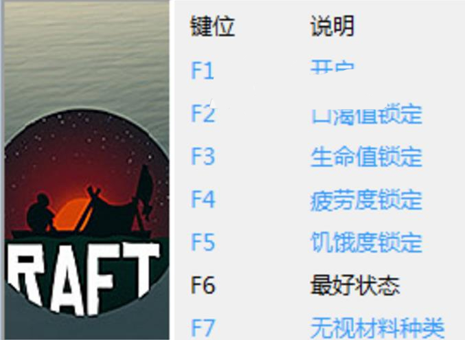 raft正版修改器
