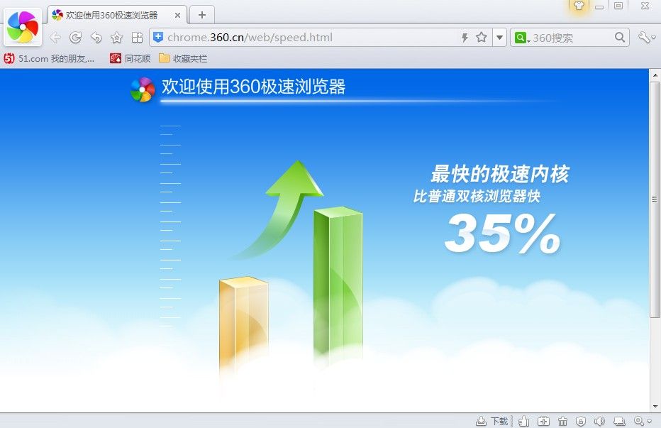 360急速浏览器下载