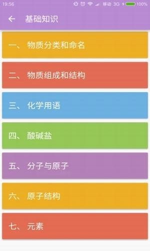 中考化学通下载