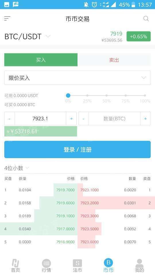 HaoCoin