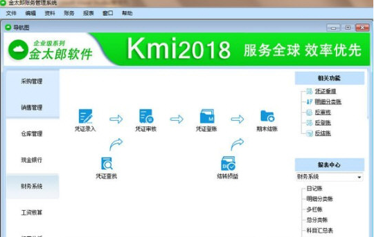 金太郎财务管理系统