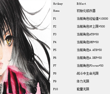 狂战传说十三项修改器