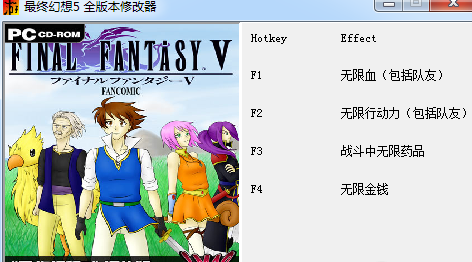 最终幻想5四项修改器
