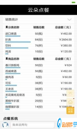 云朵点餐手机版