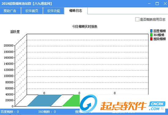 超级蜘蛛采集软件