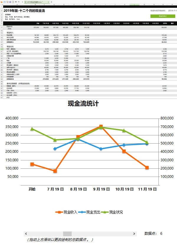 现金流量表模板