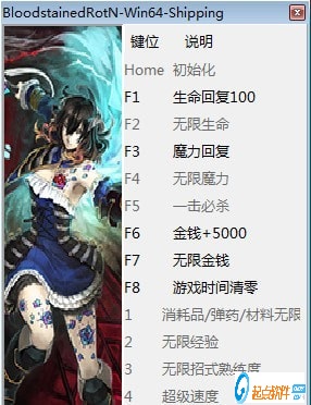 血污夜之仪式游侠修改器下载