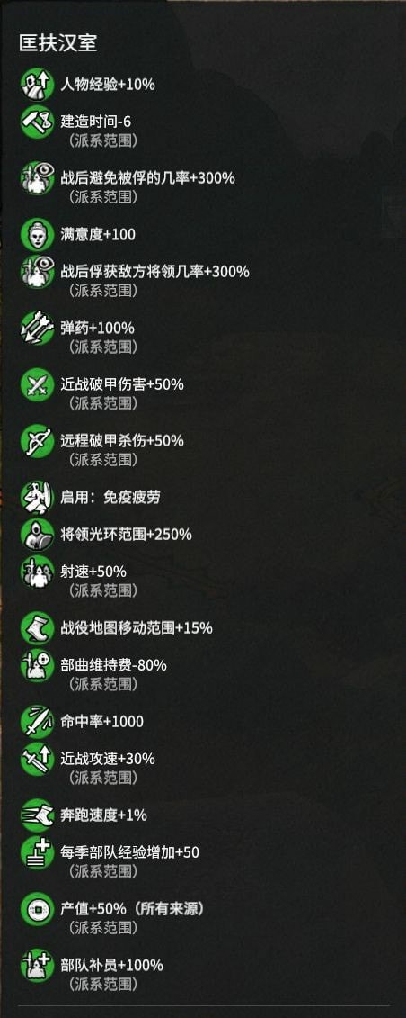 全面战争三国匡扶汉室MOD下载