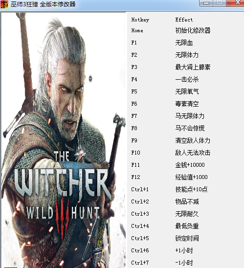 巫师3二十二项修改器