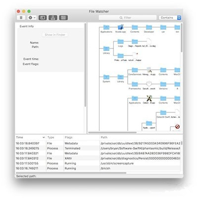 FileWatcher for mac