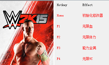 WWE五项修改器