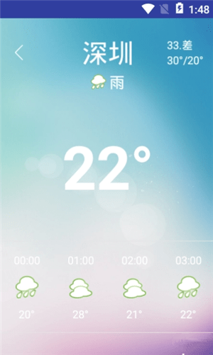 天天预报