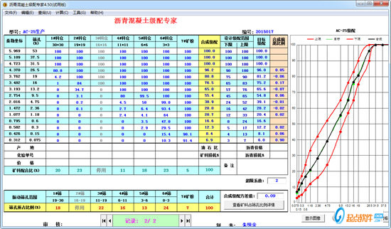 沥青混凝土级配专家最新版