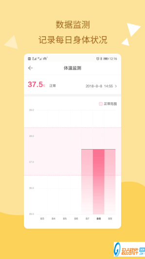 孕期知道app