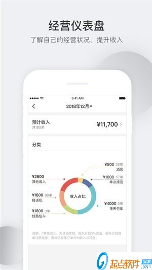 皇包车司导端app