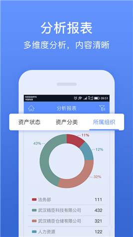 精臣固定资产下载