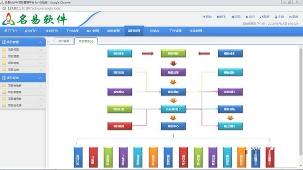名易MyPM项目管理平台下载