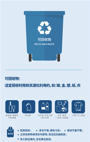 上海垃圾分类指南下载