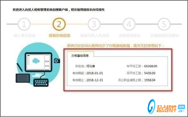 人口管理源码_人口普查(2)