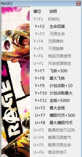 狂怒2修改器下载