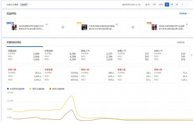 参谋Plus chrome插件下载