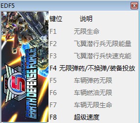 地球防卫军5九项修改器下载