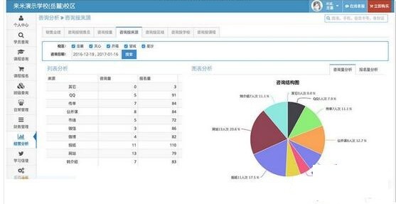 来米培训学校管理系统免费下载