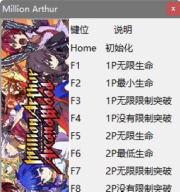 百万亚瑟王十项修改器下载