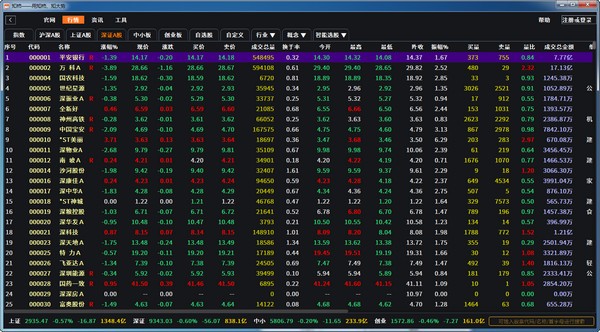 知柿金融终端下载