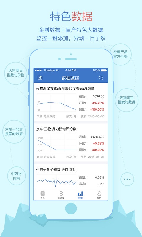 萝卜投研app