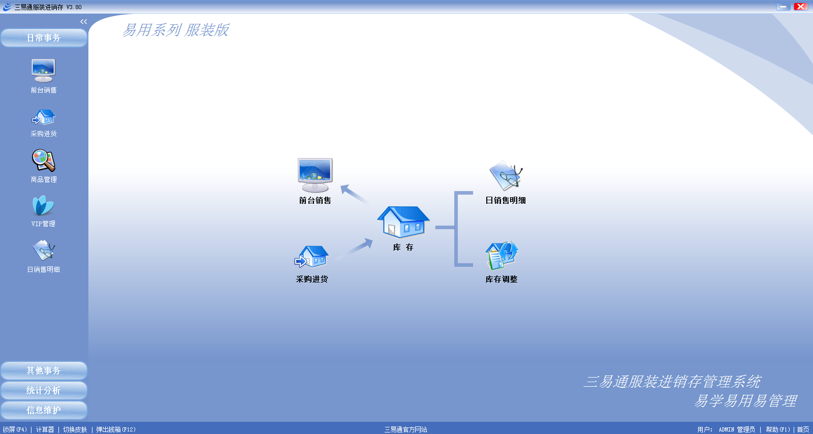 三易通服装销售管理软件