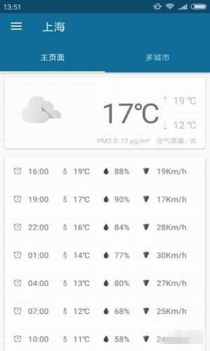 预看天气