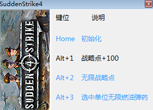 突袭4四项修改器