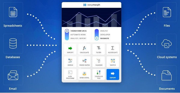 EasyMorph下载