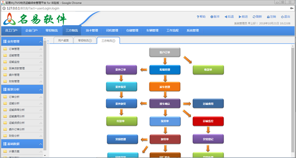 名易MyTMS物流运输管理软件