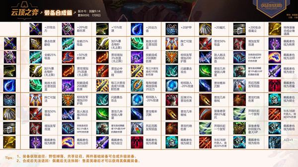云顶之弈合成表