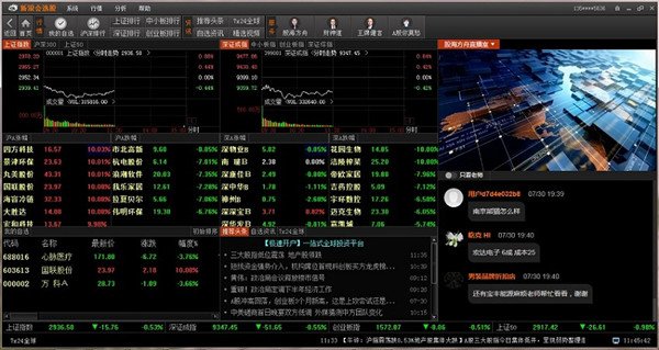 新浪会选股软件下载