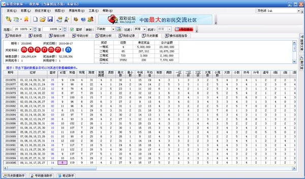 彩票分析家