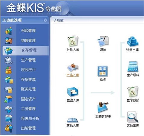 金蝶kis破解版